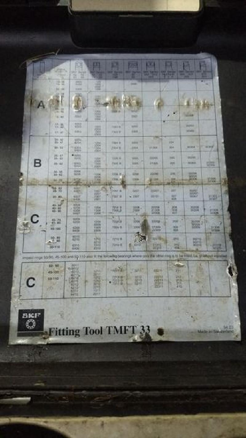 SKF TMFT 33 Mechanics Tool Kit - 25 Pcs